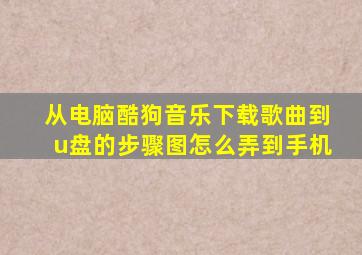 从电脑酷狗音乐下载歌曲到u盘的步骤图怎么弄到手机