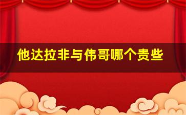 他达拉非与伟哥哪个贵些