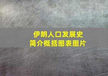 伊朗人口发展史简介概括图表图片