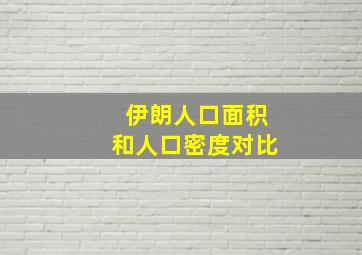 伊朗人口面积和人口密度对比