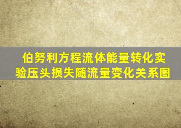 伯努利方程流体能量转化实验压头损失随流量变化关系图