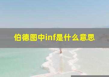 伯德图中inf是什么意思