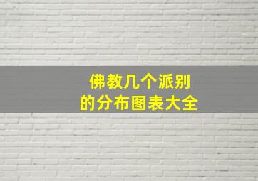 佛教几个派别的分布图表大全