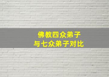 佛教四众弟子与七众弟子对比