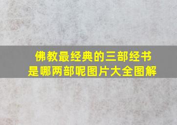 佛教最经典的三部经书是哪两部呢图片大全图解