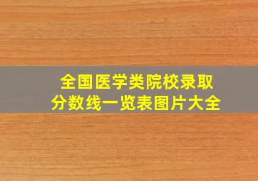 全国医学类院校录取分数线一览表图片大全