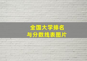 全国大学排名与分数线表图片