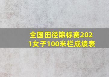 全国田径锦标赛2021女子100米栏成绩表