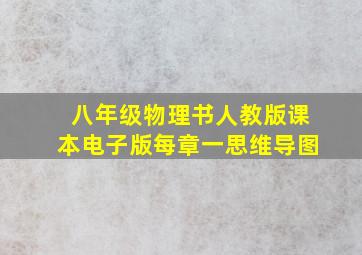 八年级物理书人教版课本电子版每章一思维导图