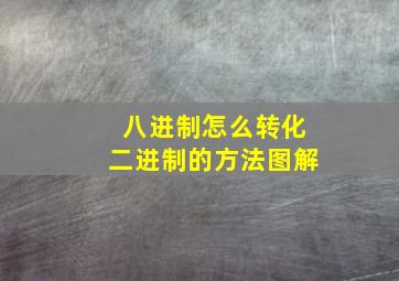 八进制怎么转化二进制的方法图解