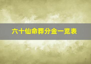 六十仙命葬分金一览表