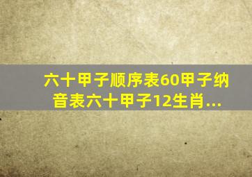 六十甲子顺序表60甲子纳音表六十甲子12生肖...