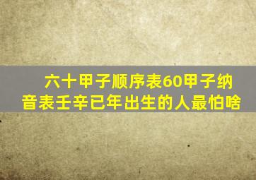 六十甲子顺序表60甲子纳音表壬辛已年出生的人最怕啥