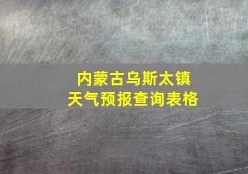 内蒙古乌斯太镇天气预报查询表格