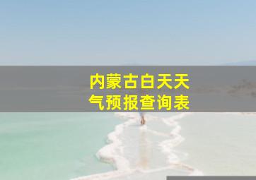 内蒙古白天天气预报查询表