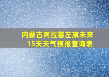 内蒙古阿拉善左旗未来15天天气预报查询表