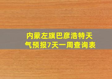 内蒙左旗巴彦浩特天气预报7天一周查询表