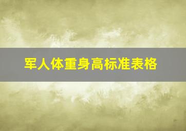 军人体重身高标准表格