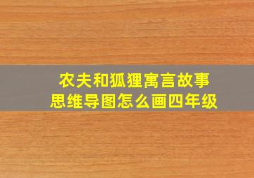 农夫和狐狸寓言故事思维导图怎么画四年级