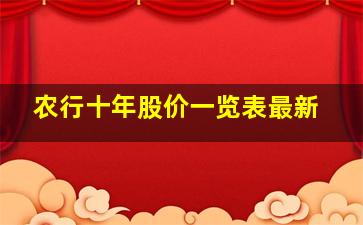 农行十年股价一览表最新