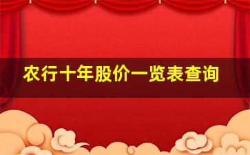 农行十年股价一览表查询