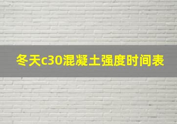 冬天c30混凝土强度时间表