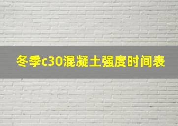 冬季c30混凝土强度时间表