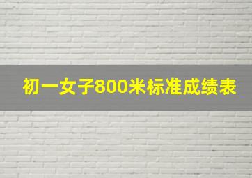 初一女子800米标准成绩表