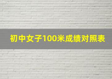 初中女子100米成绩对照表