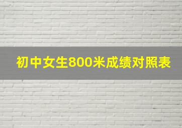 初中女生800米成绩对照表