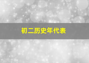 初二历史年代表