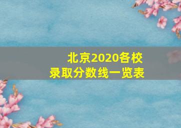 北京2020各校录取分数线一览表