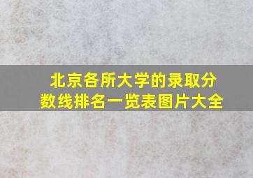 北京各所大学的录取分数线排名一览表图片大全