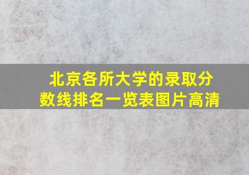 北京各所大学的录取分数线排名一览表图片高清