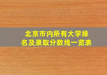 北京市内所有大学排名及录取分数线一览表