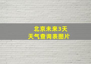 北京未来3天天气查询表图片