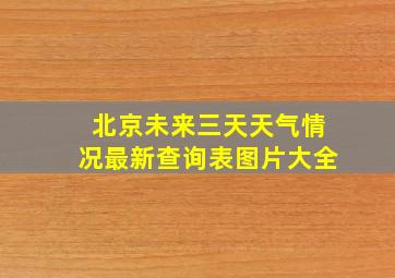 北京未来三天天气情况最新查询表图片大全