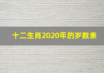 十二生肖2020年的岁数表