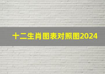 十二生肖图表对照图2024