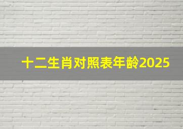 十二生肖对照表年龄2025