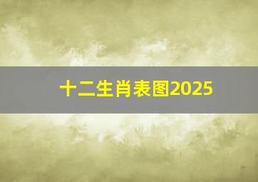 十二生肖表图2025