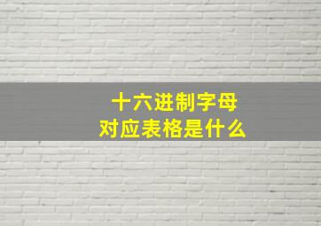 十六进制字母对应表格是什么