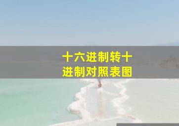 十六进制转十进制对照表图