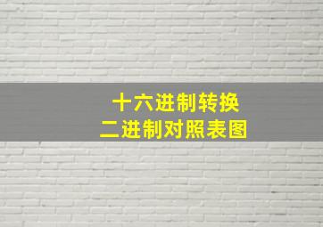 十六进制转换二进制对照表图