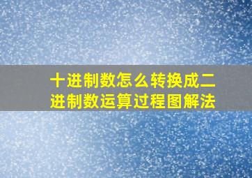 十进制数怎么转换成二进制数运算过程图解法