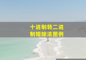 十进制转二进制短除法图例