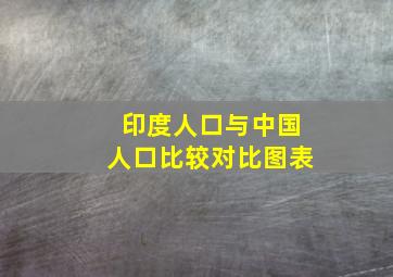 印度人口与中国人口比较对比图表