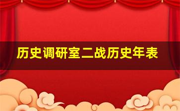 历史调研室二战历史年表