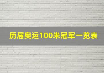 历届奥运100米冠军一览表