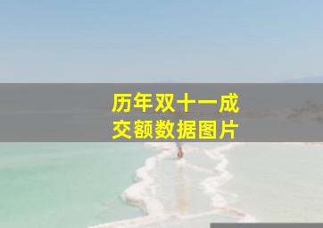 历年双十一成交额数据图片